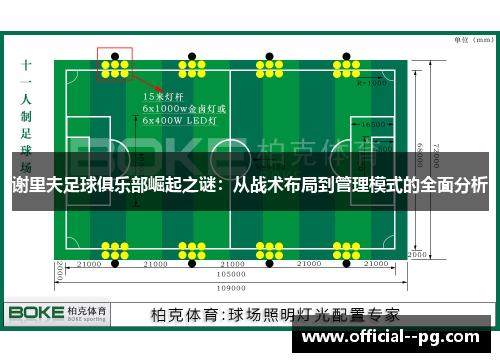 谢里夫足球俱乐部崛起之谜：从战术布局到管理模式的全面分析