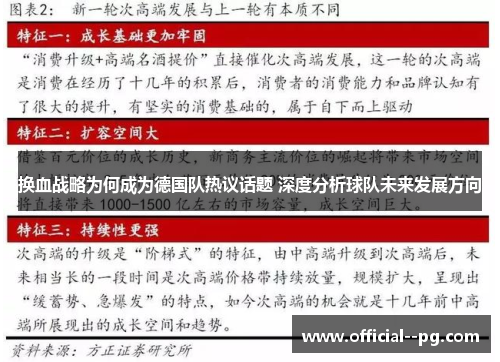 换血战略为何成为德国队热议话题 深度分析球队未来发展方向