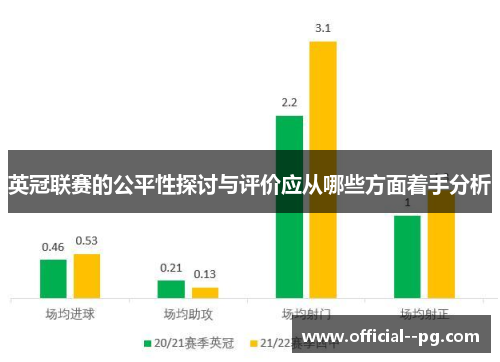 英冠联赛的公平性探讨与评价应从哪些方面着手分析