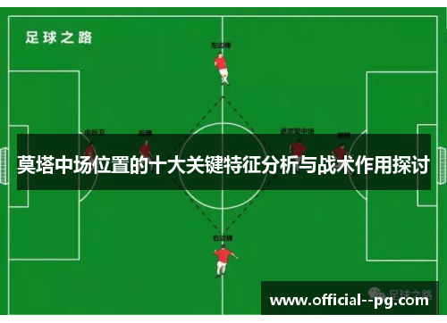 莫塔中场位置的十大关键特征分析与战术作用探讨