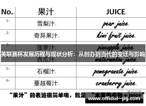 英联赛杯发展历程与现状分析：从创办到当代的变迁与影响