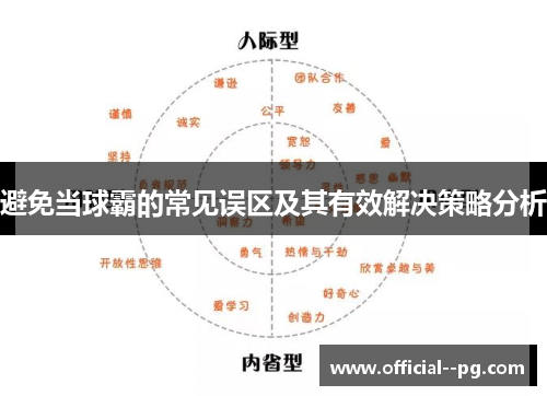 避免当球霸的常见误区及其有效解决策略分析