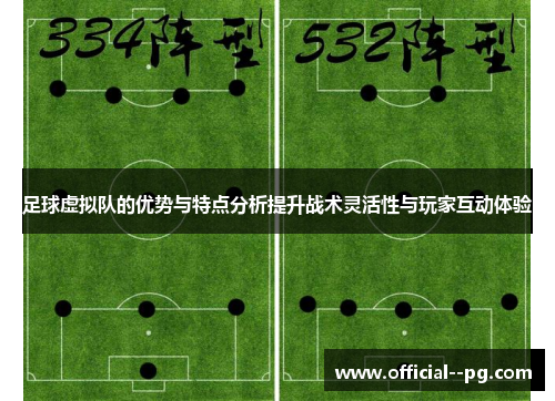 足球虚拟队的优势与特点分析提升战术灵活性与玩家互动体验 足球虚拟队的优势与特点分析提升战术灵活性与玩家互动体验