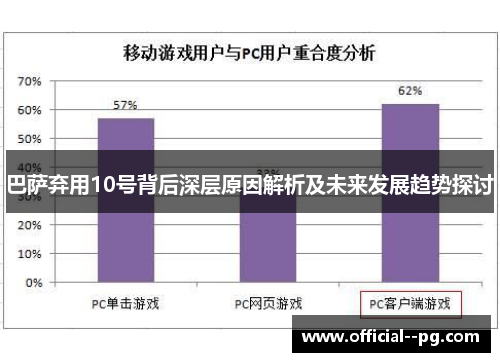 巴萨弃用10号背后深层原因解析及未来发展趋势探讨 巴萨弃用10号背后深层原因解析及未来发展趋势探讨
