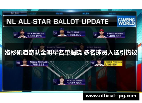 洛杉矶道奇队全明星名单揭晓 多名球员入选引热议