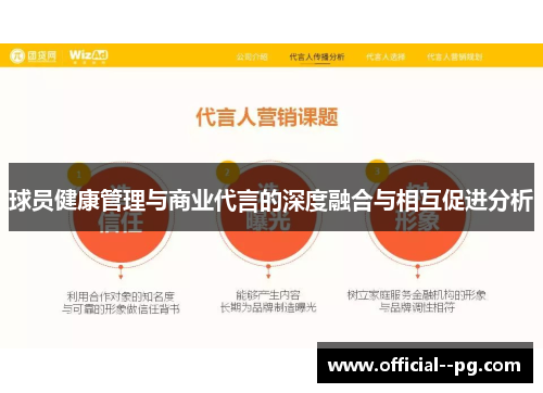 球员健康管理与商业代言的深度融合与相互促进分析