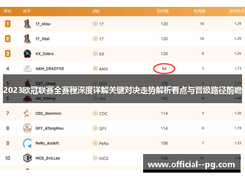 2023欧冠联赛全赛程深度详解关键对决走势解析看点与晋级路径前瞻