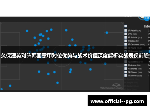 久保建英对阵韩国意甲对位优势与战术价值深度解析实战表现前瞻