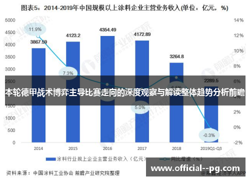 本轮德甲战术博弈主导比赛走向的深度观察与解读整体趋势分析前瞻
