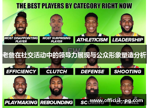 老詹在社交活动中的领导力展现与公众形象塑造分析 老詹在社交活动中的领导力展现与公众形象塑造分析