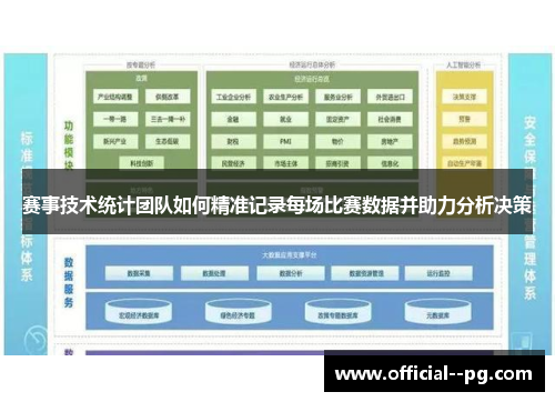 赛事技术统计团队如何精准记录每场比赛数据并助力分析决策 赛事技术统计团队如何精准记录每场比赛数据并助力分析决策