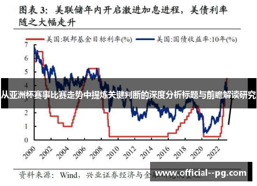 从亚洲杯赛事比赛走势中提炼关键判断的深度分析标题与前瞻解读研究 从亚洲杯赛事比赛走势中提炼关键判断的深度分析标题与前瞻解读研究