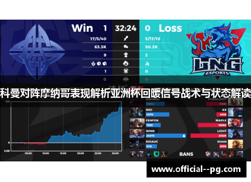 科曼对阵摩纳哥表现解析亚洲杯回暖信号战术与状态解读 科曼对阵摩纳哥表现解析亚洲杯回暖信号战术与状态解读